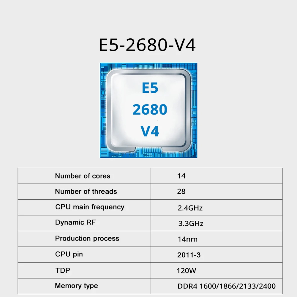 SOYO X99 Gaming Motherboard Se - đánh giá và giá X99 Dual Cpu Motherboard Combo