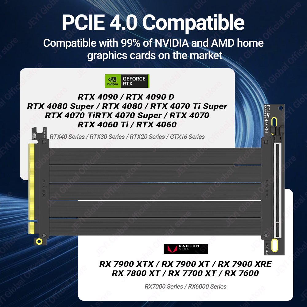 JEYI PCIe 4.0 Riser Cable 90 D - đánh giá và giá Pcie 4.0 X16 Riser Cable 90 Degree