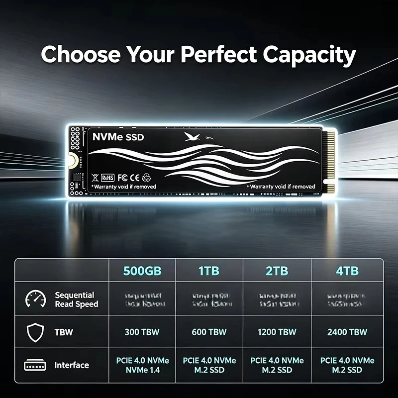 M.2 NVMe PCIe 4.0 SSD 500GB 1T - đánh giá và giá M.2 Nvme 4Tb Pcie 4.0 Ssd